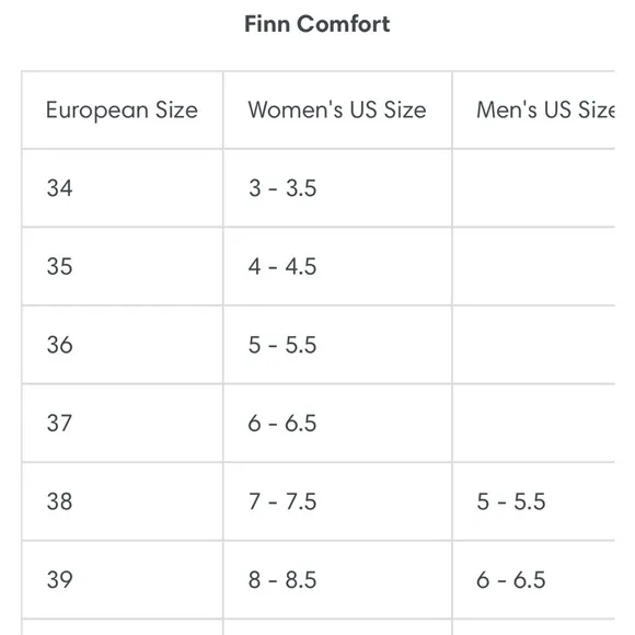 Finn Comfort | Sylt sandal Black