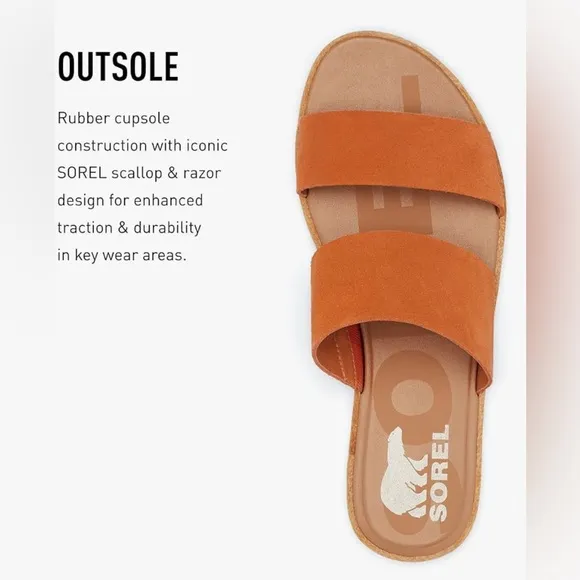 NIB SOREL Ella ll Leather &amp; Rubber sandal flats size 10