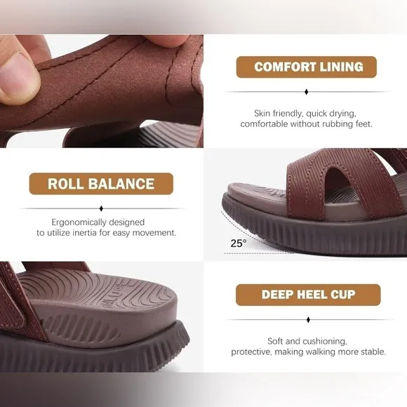 NWT- KuaiLu Womens Orthotic Slides Thick Athletic Cushion Recovery Sandals