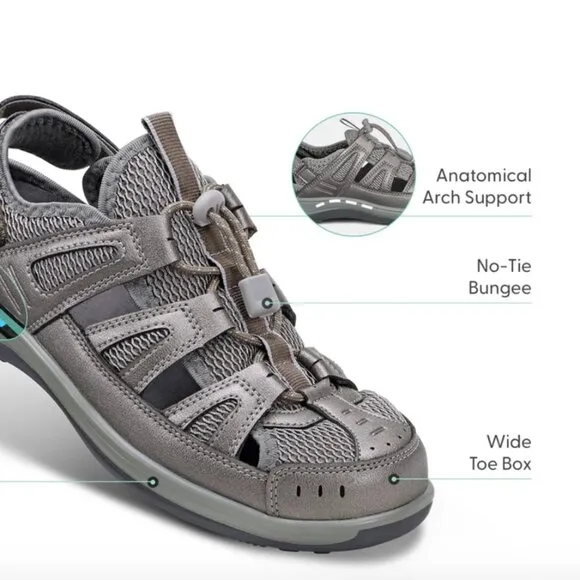 Orthofeet Verona Ergonomic Arch Support Comfort Sandals Women's Size 8EE X-Wide