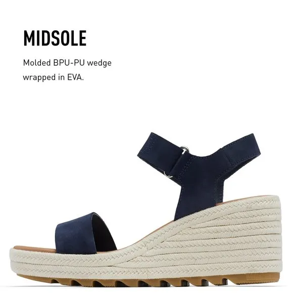 SOREL CAMERON WEDGE SANDAL FOR WOMEN - SUPPLE LEATHER UPPER WITH PIGSKIN LI