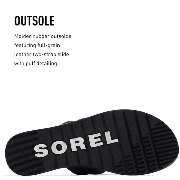 Sorel Women's Ella II Puff Slide Sandal size 6.5